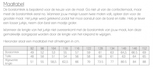 Robin jurk (PDF) - Afbeelding 2