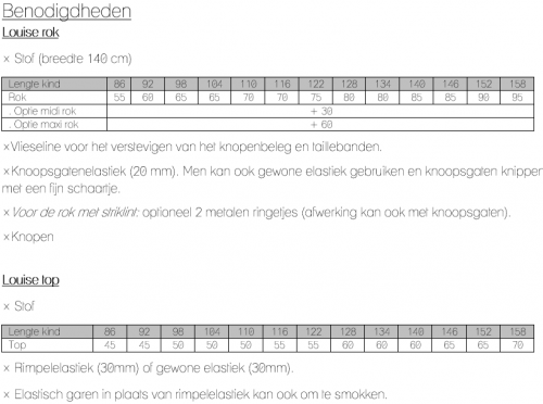 Louise top en rok (Geprint met digitale handleiding) - Afbeelding 11