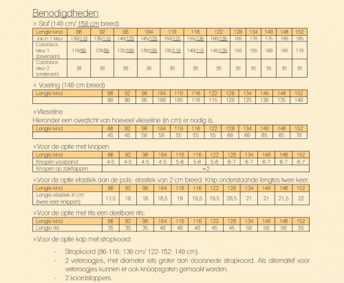Renée kind (Nederlands - PDF) - Afbeelding 8