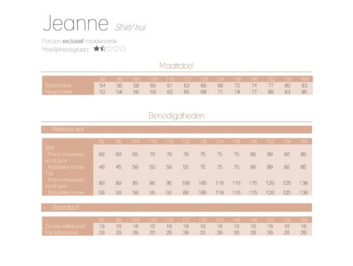 Jeanne shirt/ trui (papier) (Geprint met digitale handleiding) - Afbeelding 12