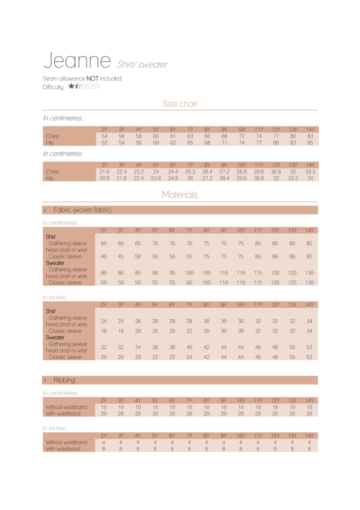 Jeanne shirt/ sweater (PDF, En) - Iris May