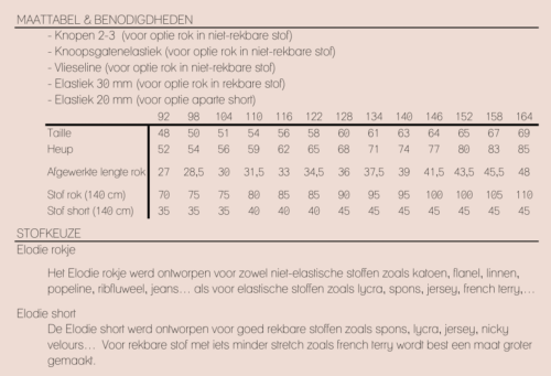 Elodie rok (PDF) - Afbeelding 5