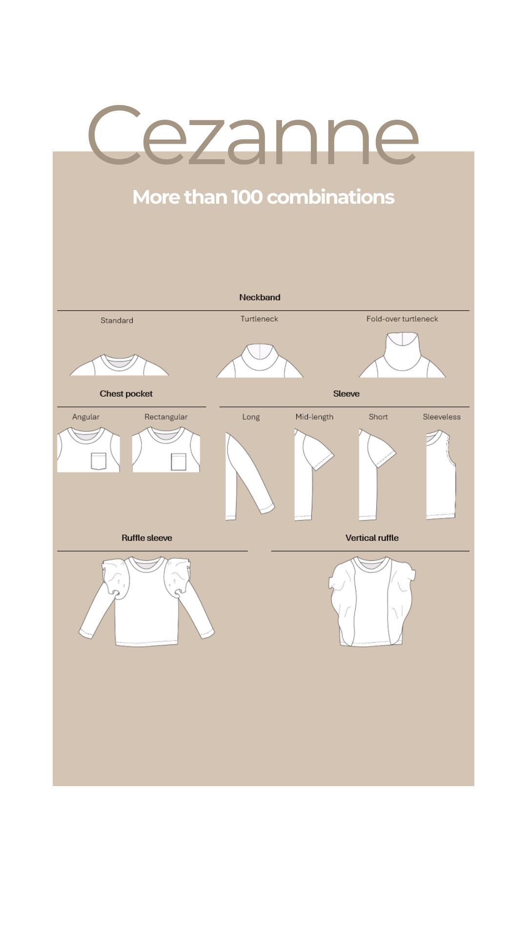 Cezanne opties overzicht